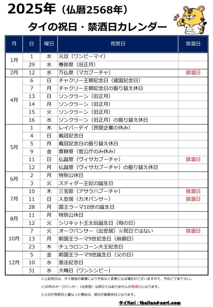 タイ　カレンダー2025年